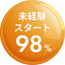 平均年収557万
